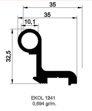 1241-MENTEŞE PROFİLİ