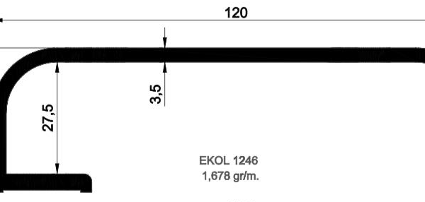 1246-KOL PROFİLİ