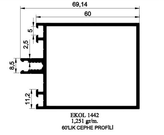 1442- 60'LIK CEPHE PROFİLİ